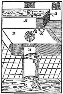 ジョン・ハリントン設計の水洗トイレ
