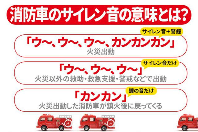 消防車のサイレン音の意味